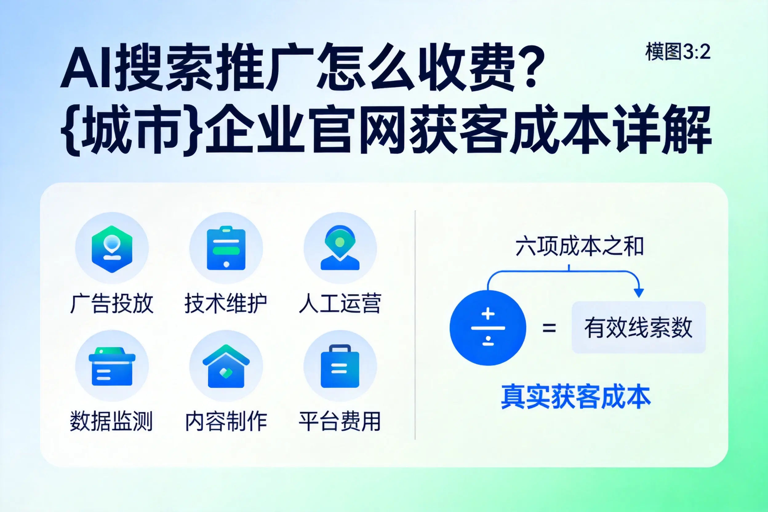 AI搜索推广怎么收费？林芝企业官网获客成本详解