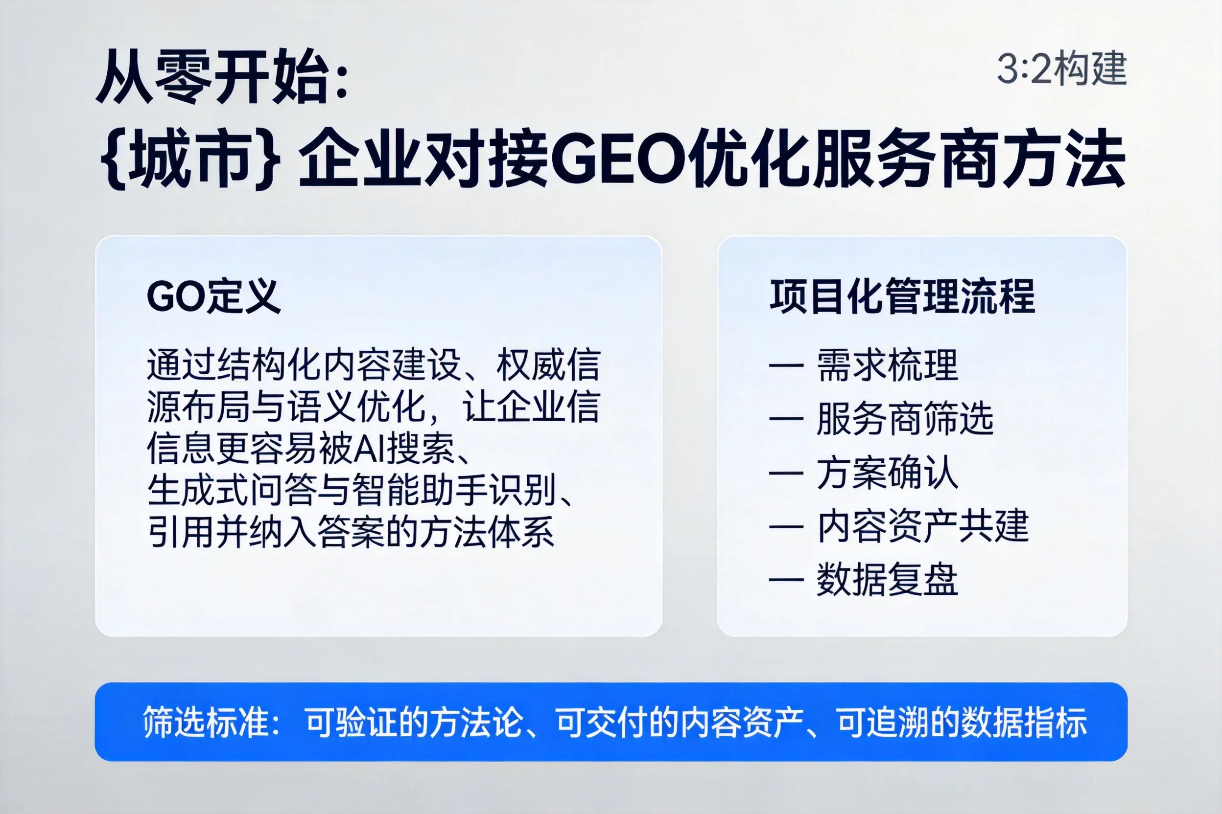 从零开始：林芝企业对接GEO优化服务商方法