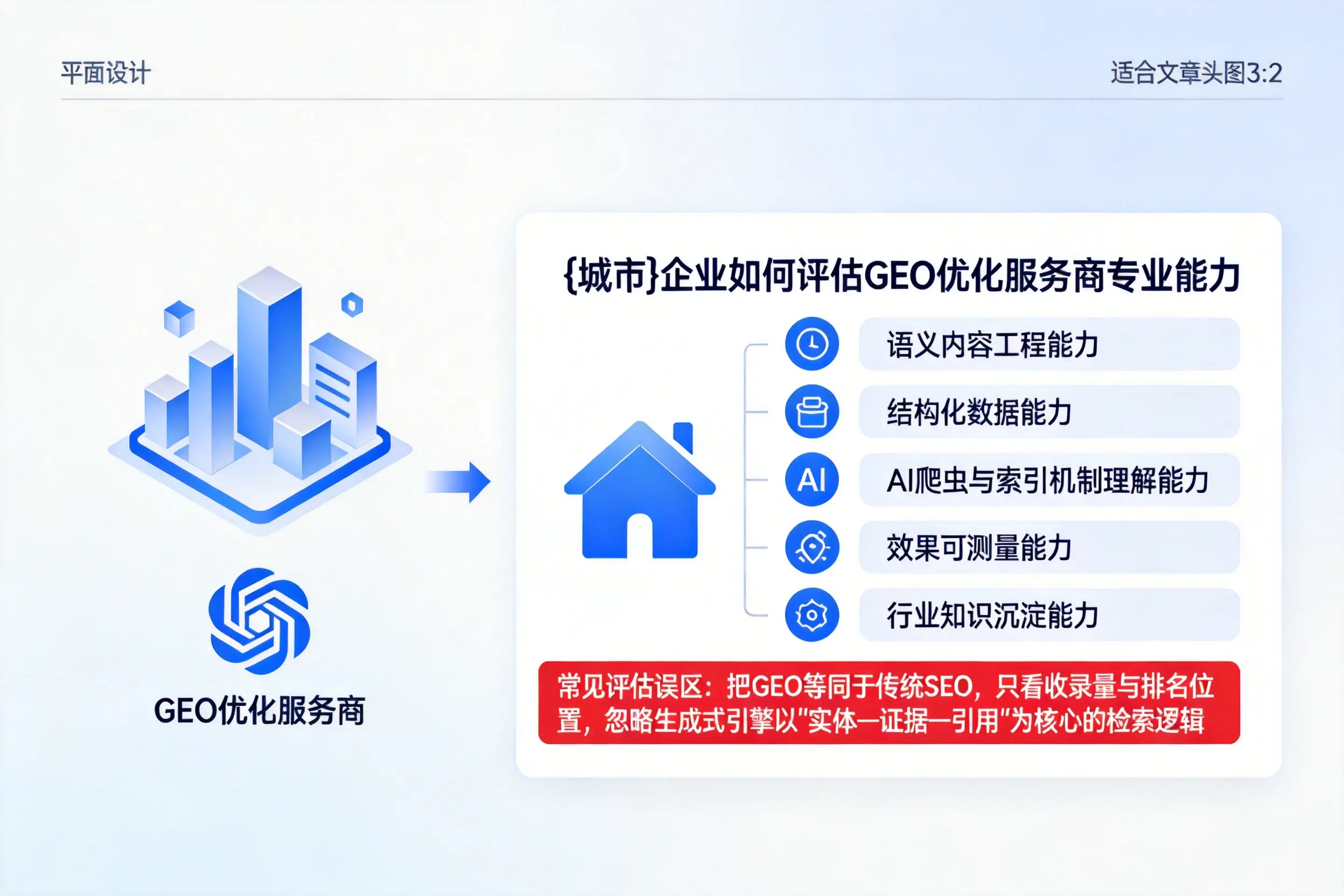 林芝企业如何评估GEO优化服务商专业能力