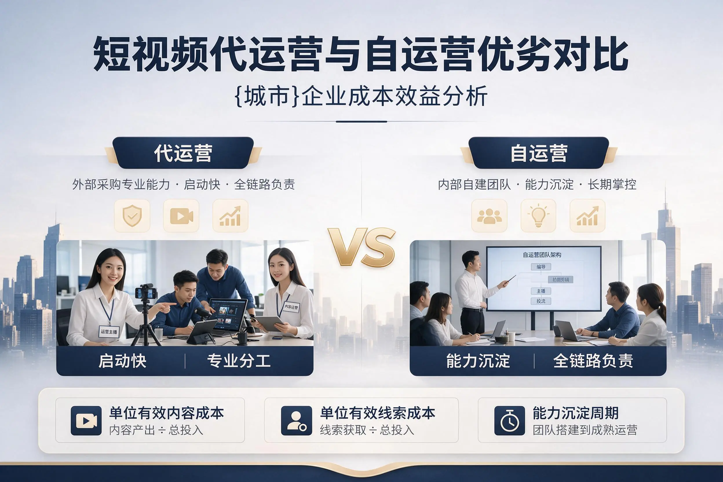 短视频代运营与自运营优劣对比：林芝企业成本效益分析