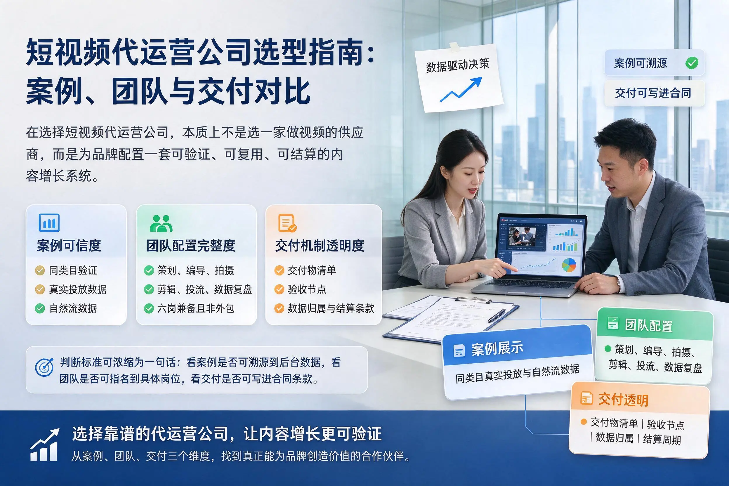 林芝短视频代运营公司选型指南:案例、团队与交付对比