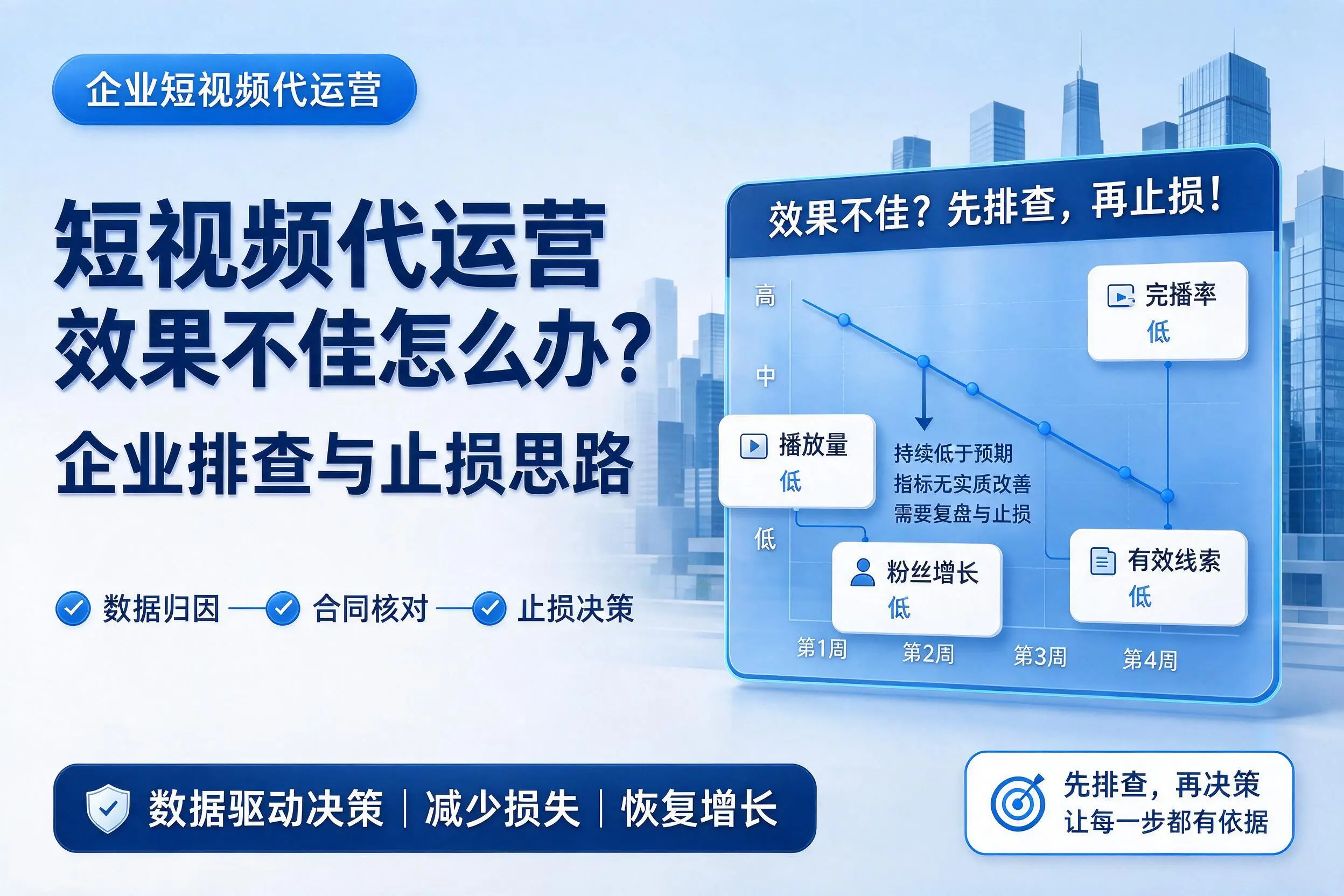 短视频代运营效果不佳怎么办？林芝企业排查与止损思路