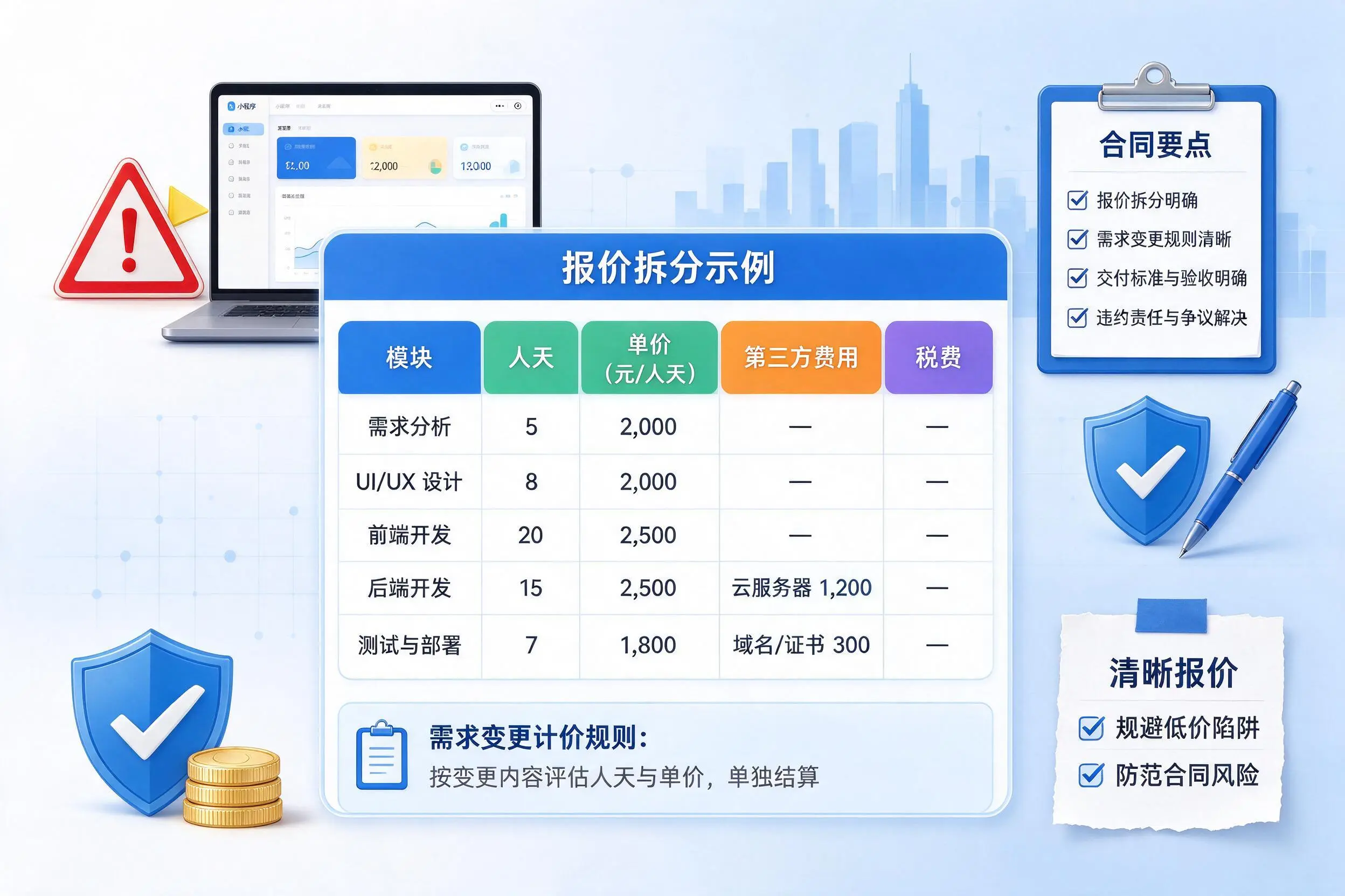 林芝小程序开发避坑指南:低价陷阱与合同风险