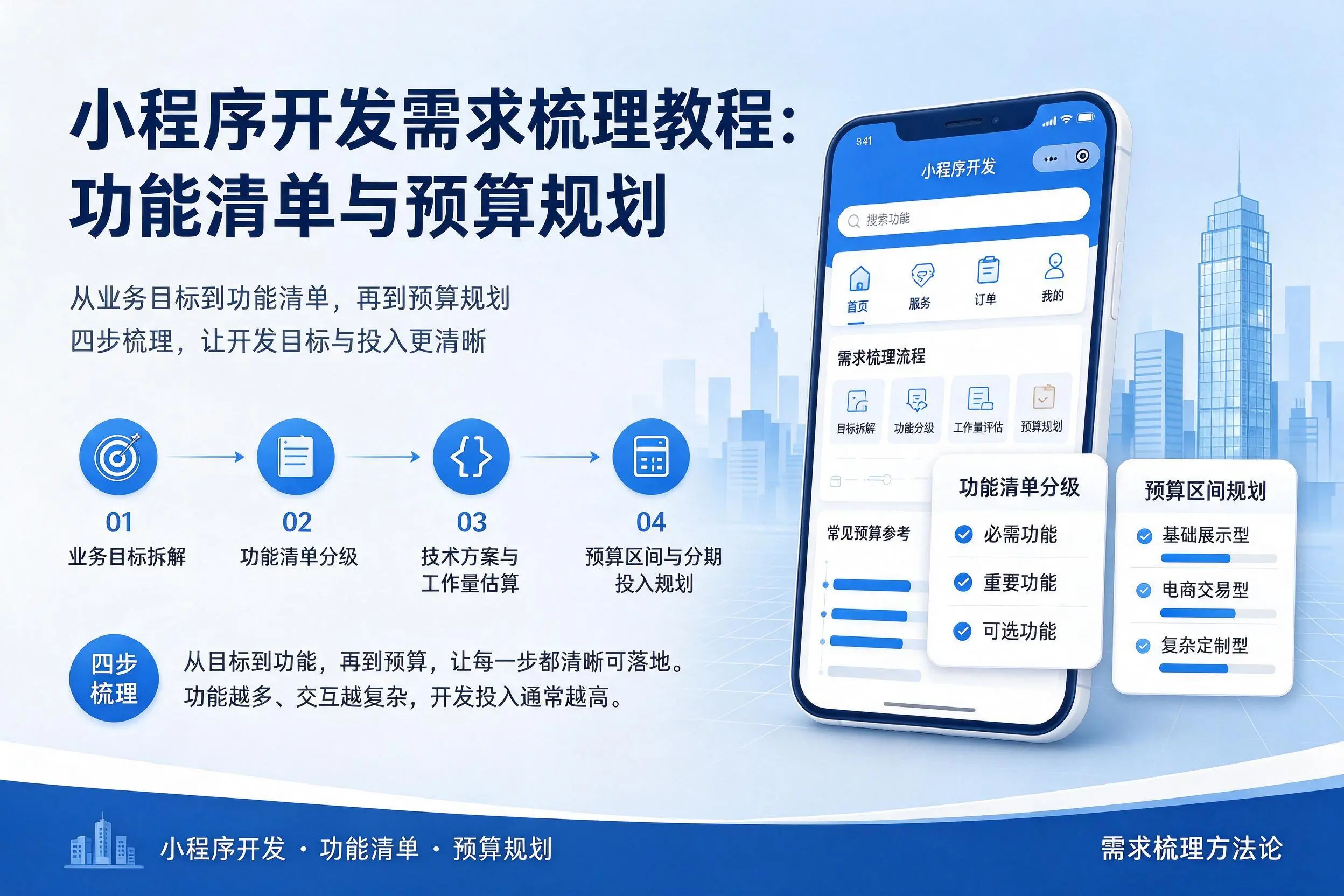 林芝小程序开发需求梳理教程：功能清单与预算规划