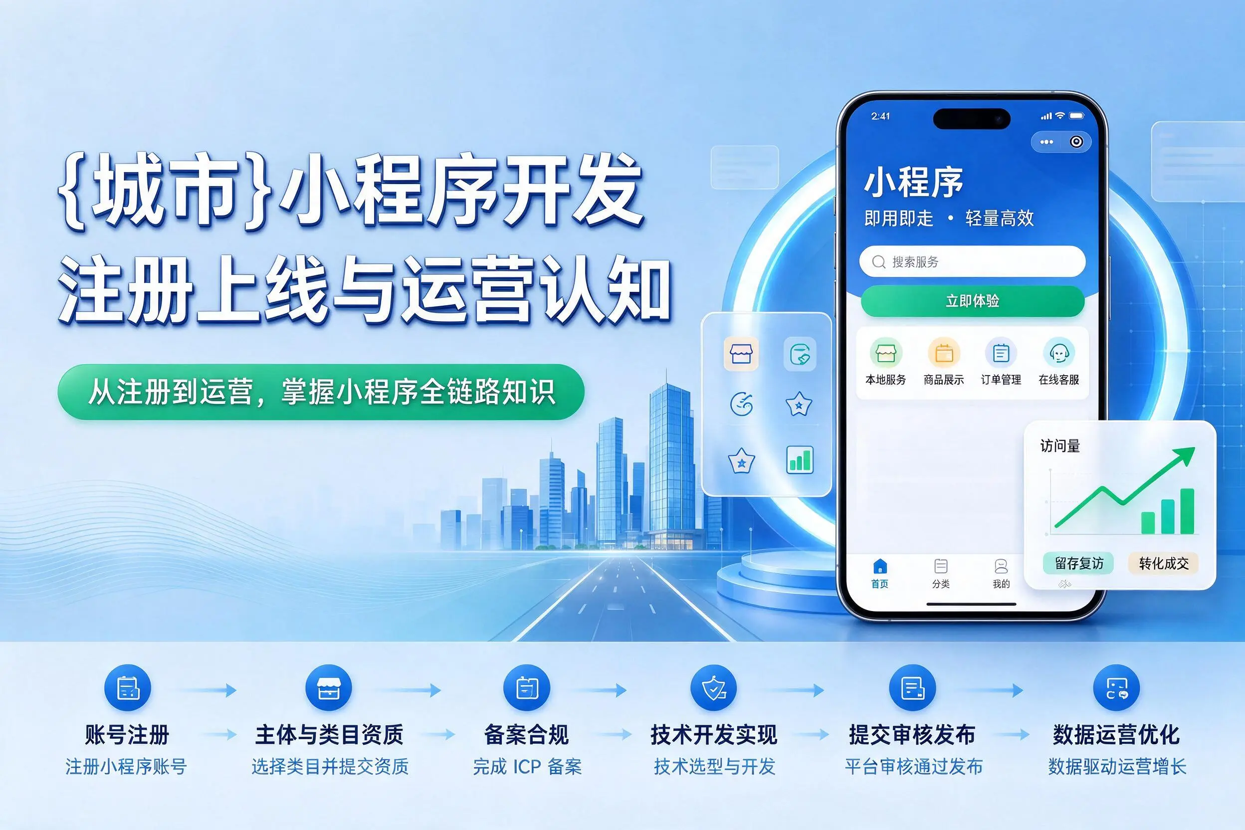 林芝小程序开发基础知识科普:注册上线与运营认知