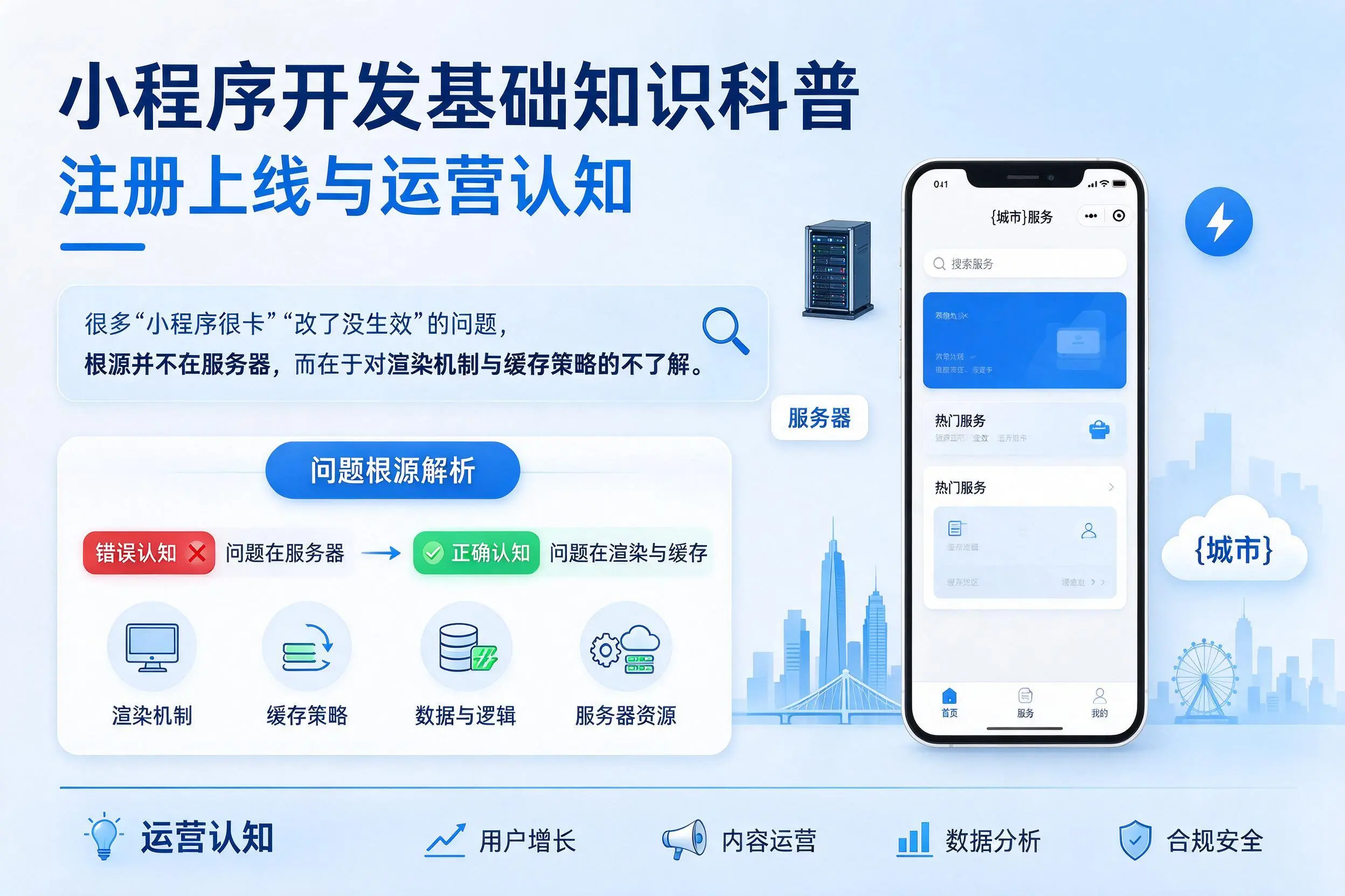 林芝小程序开发基础知识科普:注册上线与运营认知