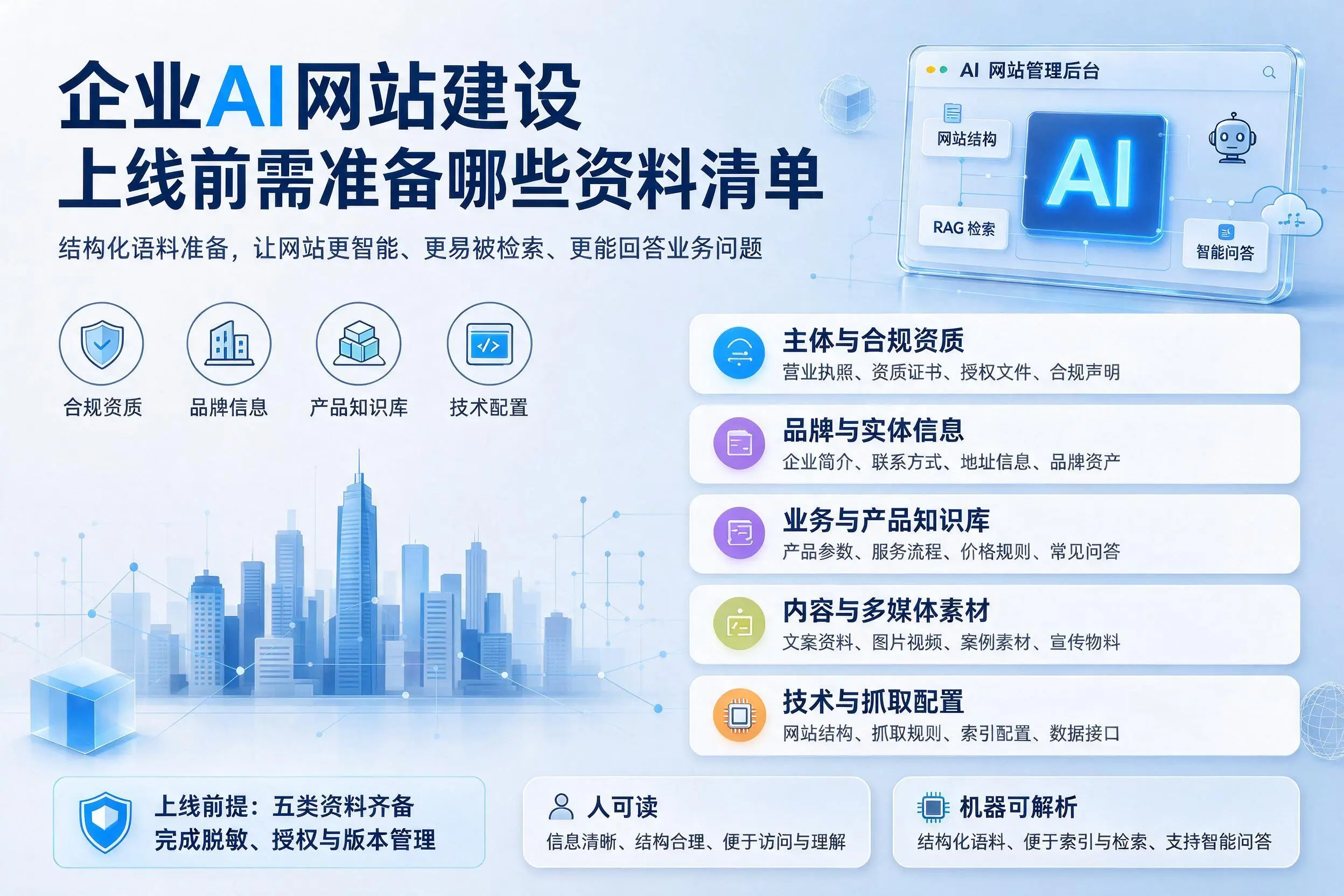 林芝企业AI网站建设上线前需准备哪些资料清单