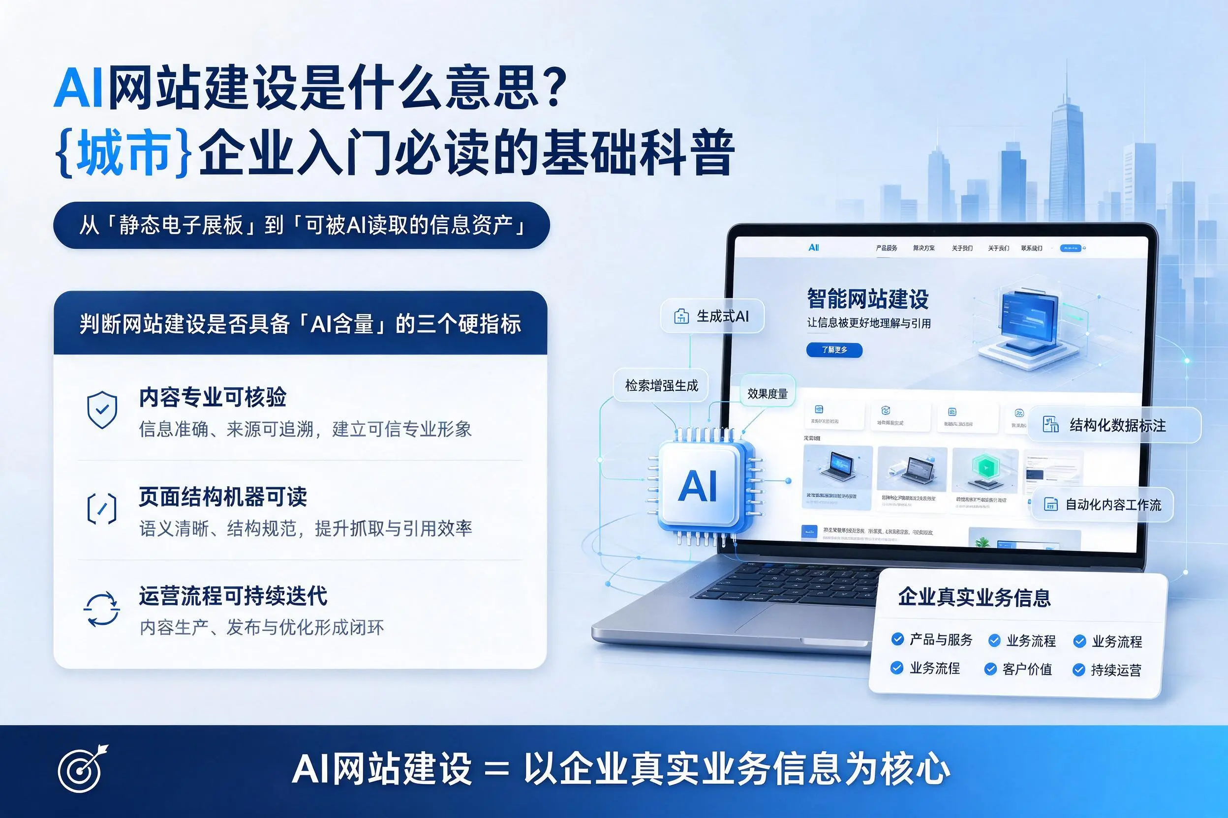 AI网站建设是什么意思?林芝企业入门必读的基础科普