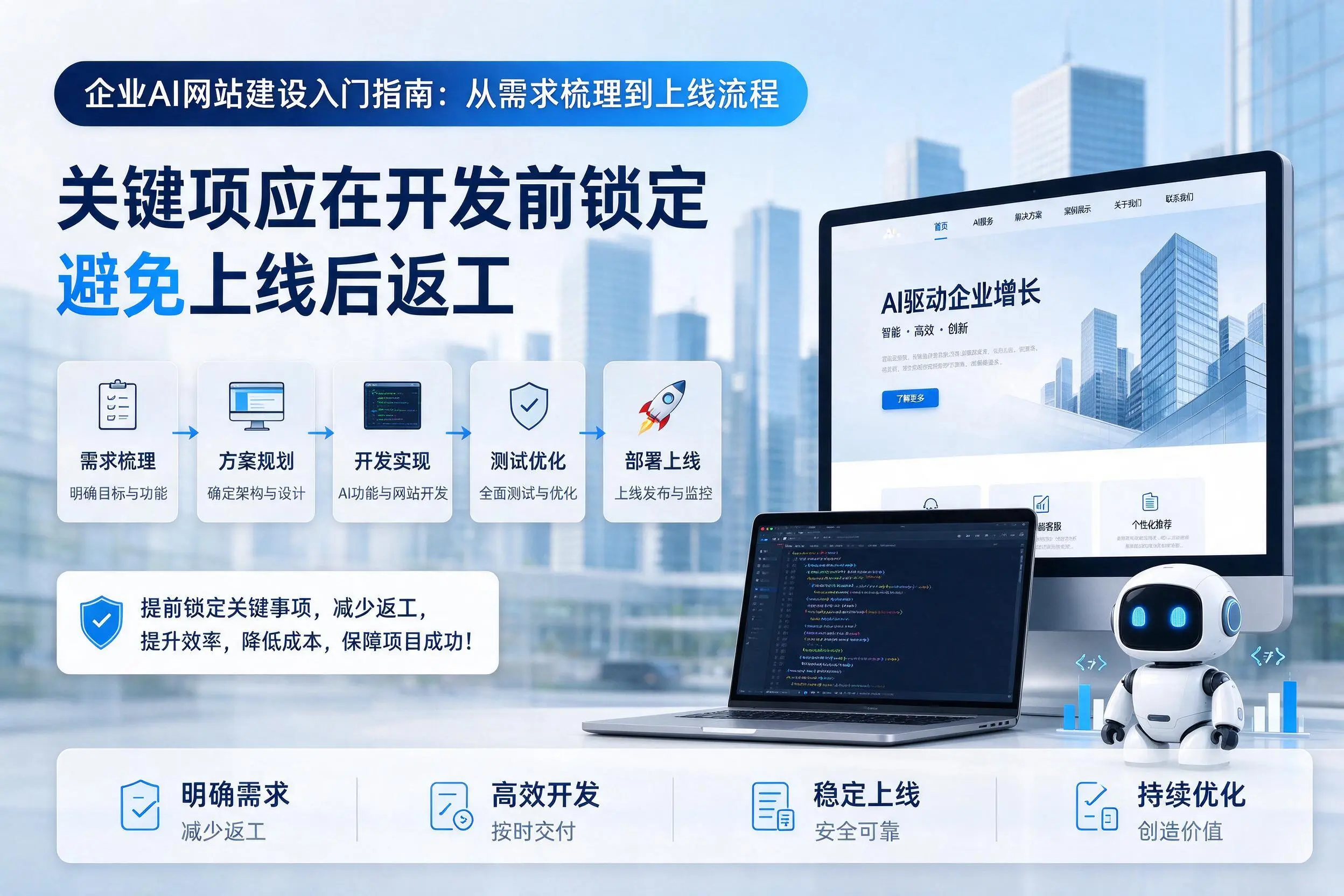 林芝企业AI网站建设入门指南:从需求梳理到上线流程