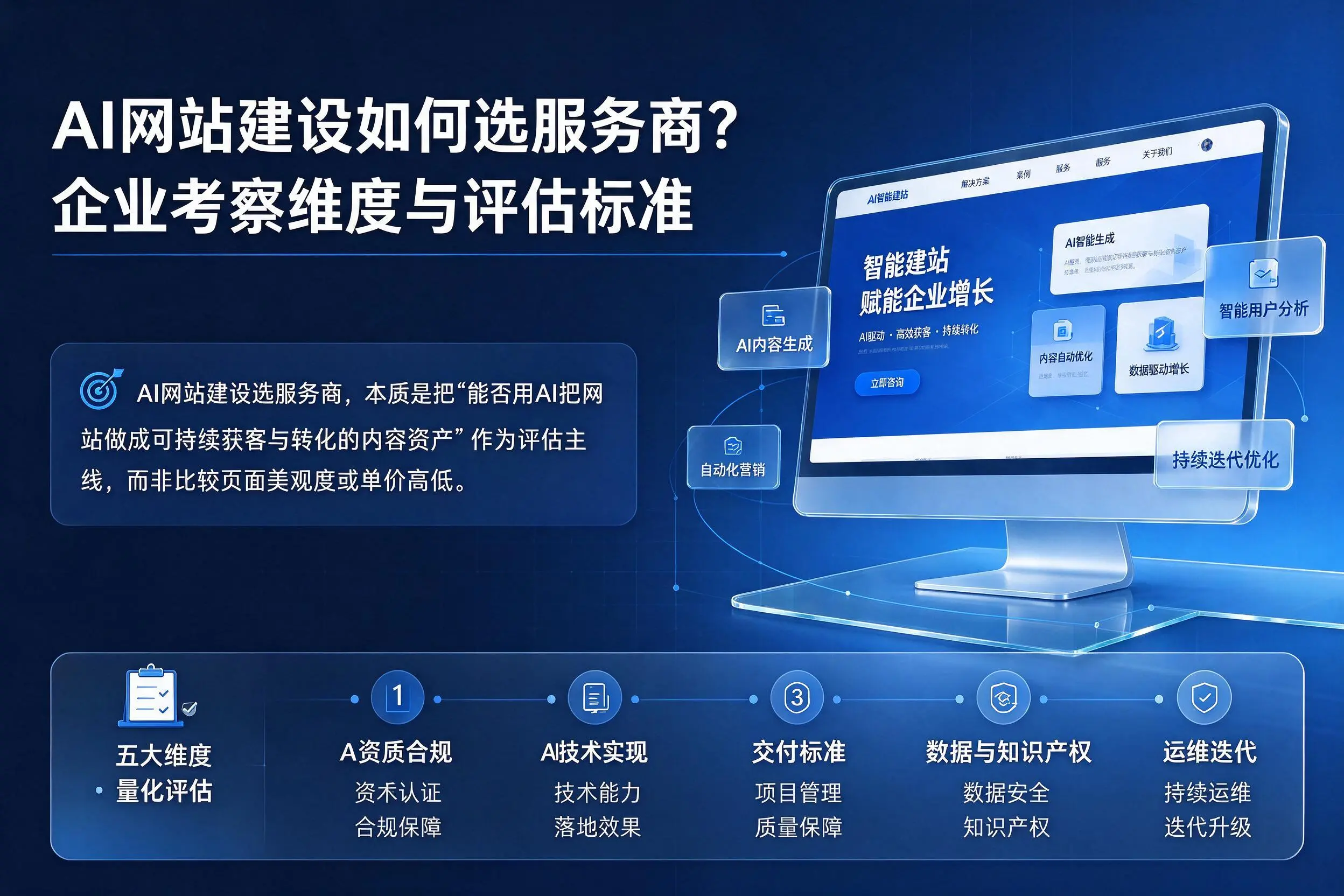 AI网站建设如何选服务商?林芝企业考察维度与评估标准