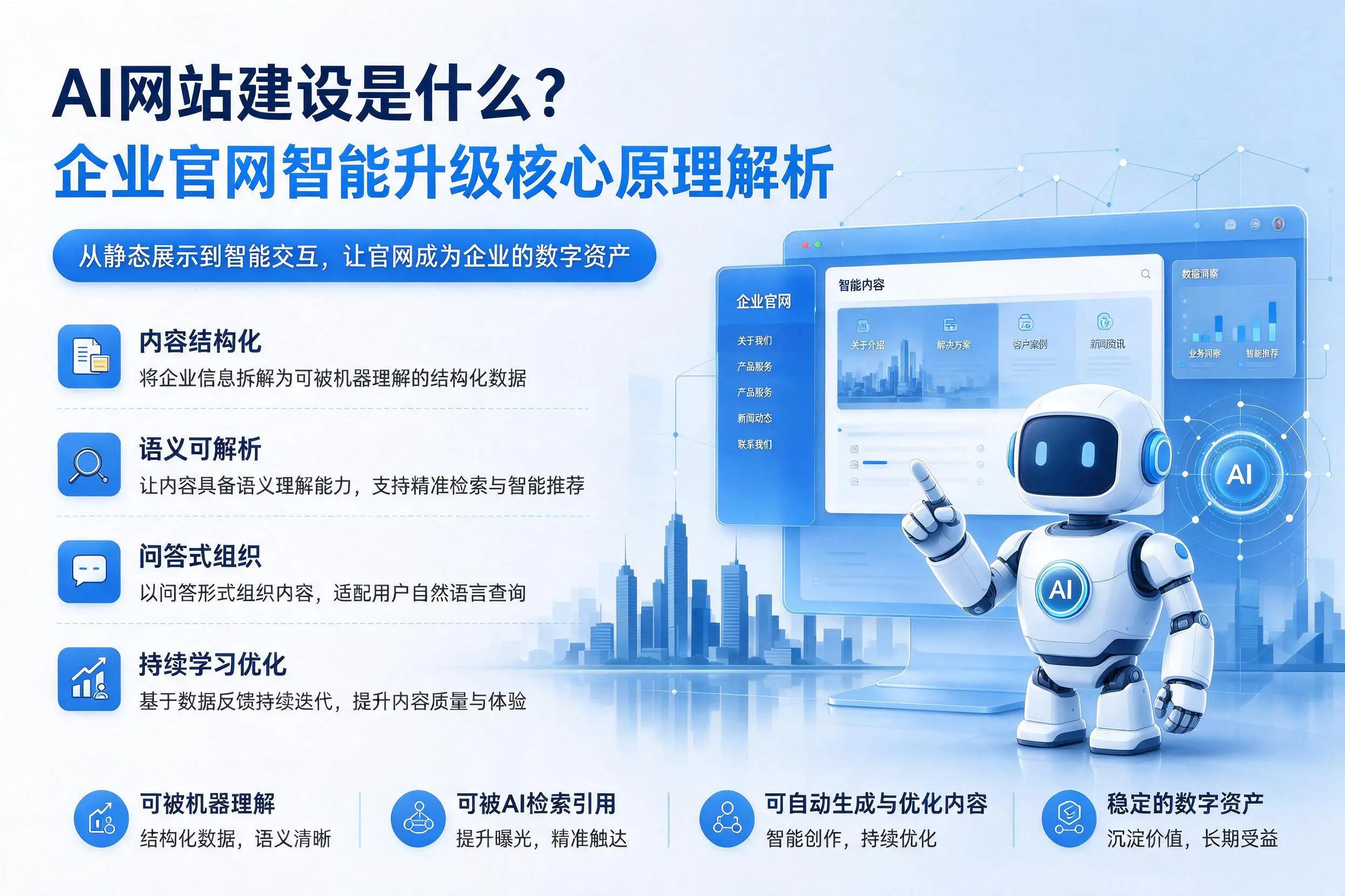 AI网站建设是什么?林芝企业官网智能升级核心原理解析