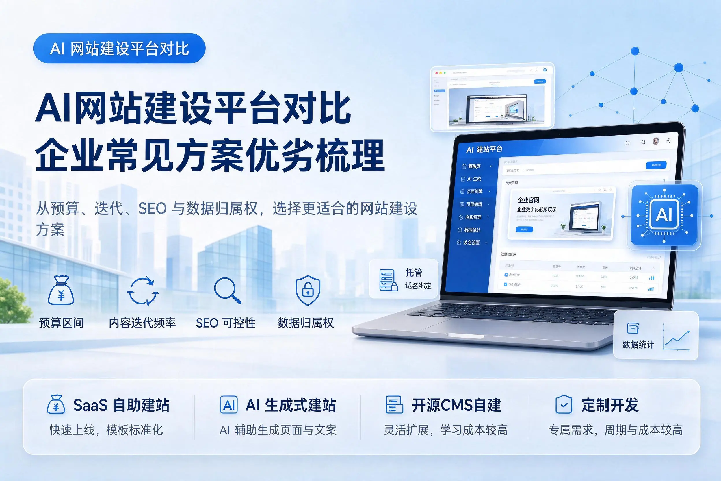 AI网站建设平台对比,林芝企业常见方案优劣梳理