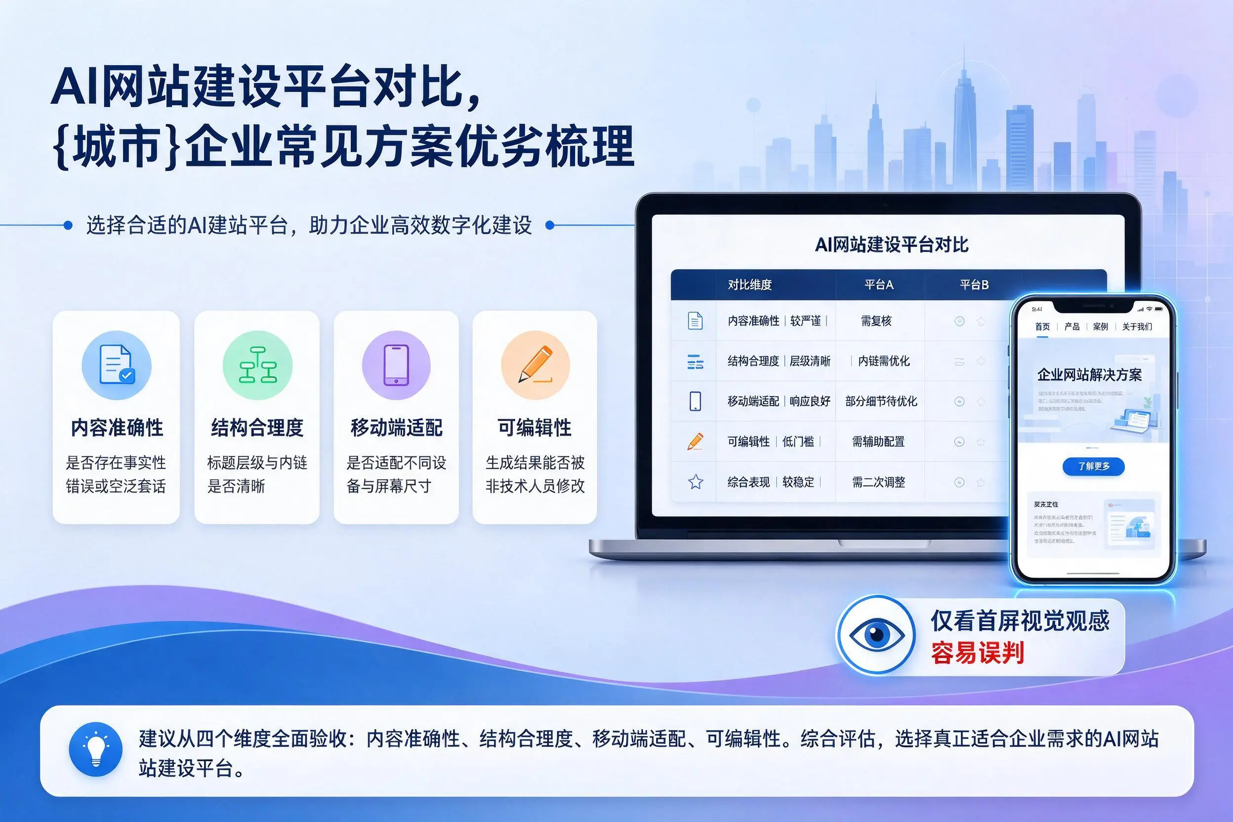 AI网站建设平台对比,林芝企业常见方案优劣梳理