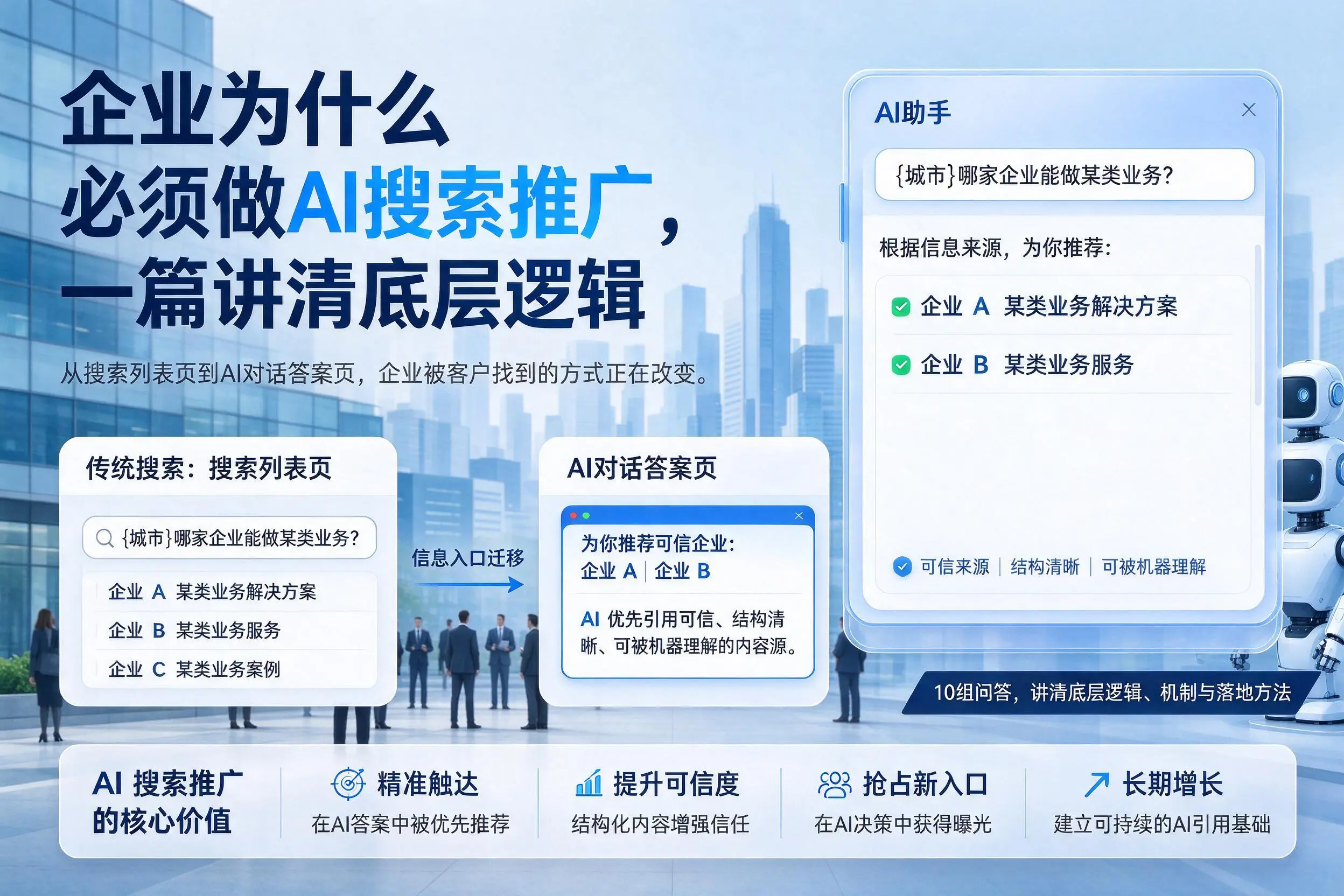 林芝企业为什么必须做AI搜索推广,一篇讲清底层逻辑